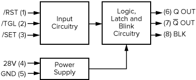 Electronic Latch Block Diagram