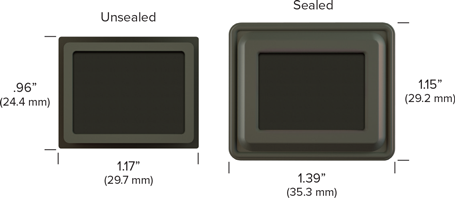 Cap Segmentation