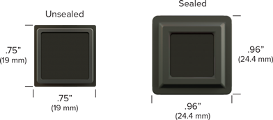 Cap Segmentation