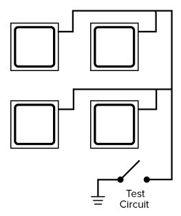 Cap Segmentation