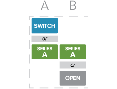 Compact Component Options