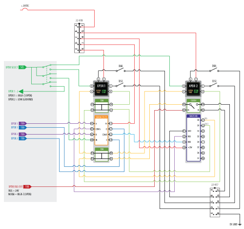 Dual Transponder Control and Monitoring